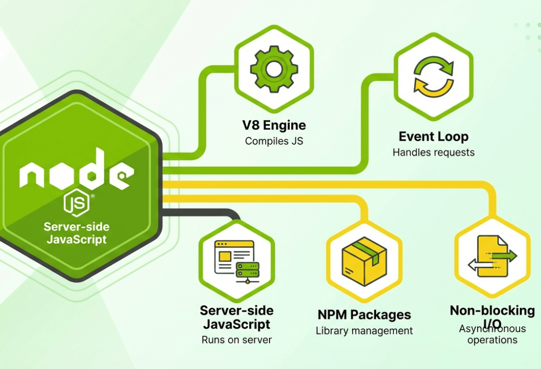 gemini-3-pro-image-preview (nano-banana-pro)_a_A_clean_flat-vector_