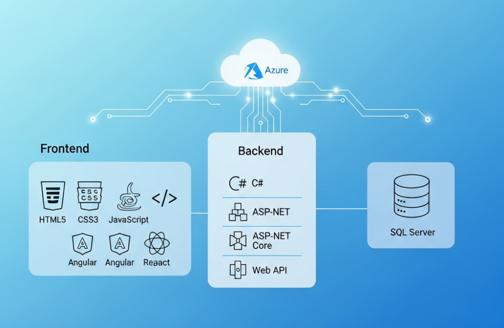 imagen-4.0-ultra-generate-preview-06-06_a_A_clean,_modern_mid-