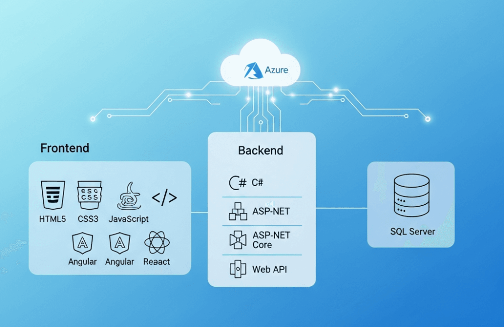 imagen-4.0-ultra-generate-preview-06-06_a_A_clean,_modern_mid-